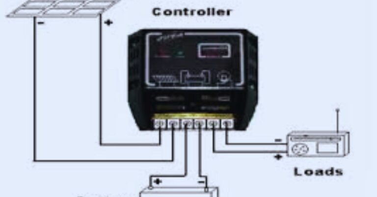 Charge Controllers: What They Are and Why You Need One