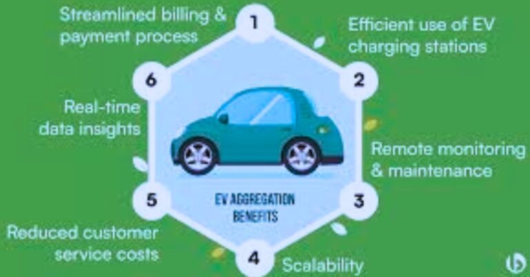 Public Charging Stations: Convenience, Cost, and Security