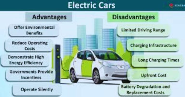 The Pros and Cons of Supercharging Electric Vehicles