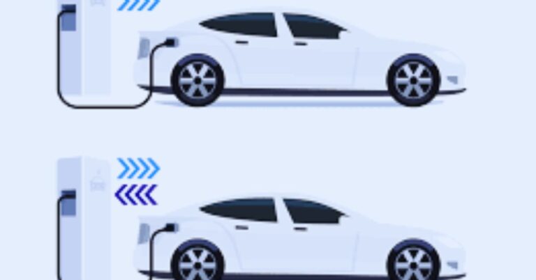 What is Bidirectional Charging, and How Does it Impact Electric Vehicles?