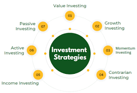 Title: 7 Key Investment Strategies to Build Long-Term Wealth