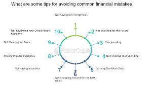 Title: 7 Common Mistakes to Avoid in Personal Finance